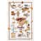 Charivna Mit Cross Stitch Kit Delicious Stories
